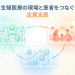 Cocoboy & 株式会社メディエンスが提供するサポートとサービスについて(2)~生殖医療に関わる企業向けサポート AI&DXによる生殖医療を支える企業支援