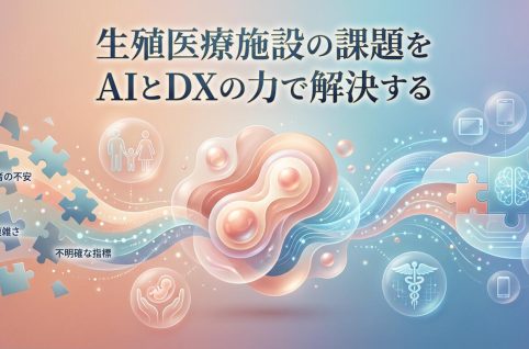 AI＆DXによるクリニック経営課題の解決