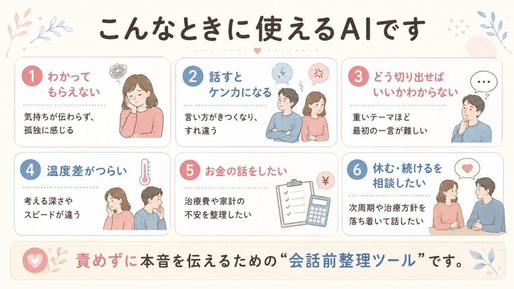 夫婦で妊活テーマを話すための整理GPTのご紹介 3 34e7c251 63ba 41ca baa5 cbece71e1e38