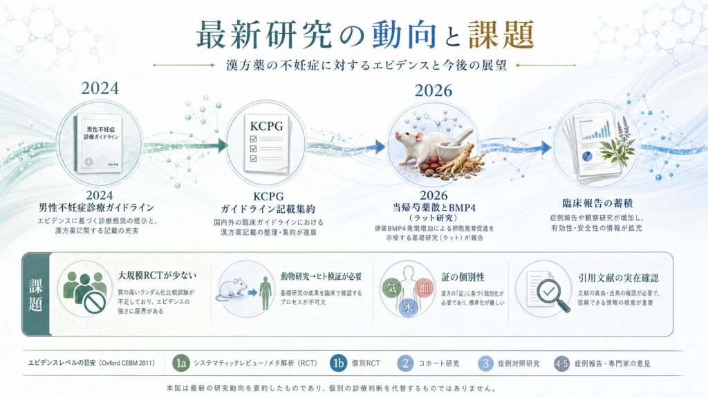 0a784c7e 4444 4e00 ab48 9bea285d9b98