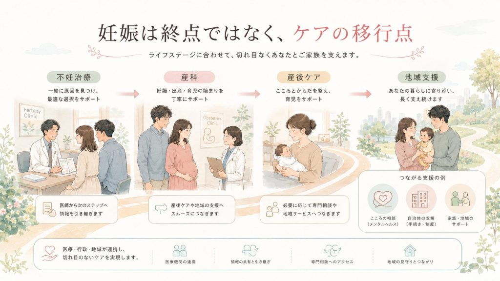 妊娠をゴールにしない妊活へ—陽性判定の「その先」を、今から考える理由 2 06d0cc88 e1e8 4f13 9c26 bfd02d41b90f