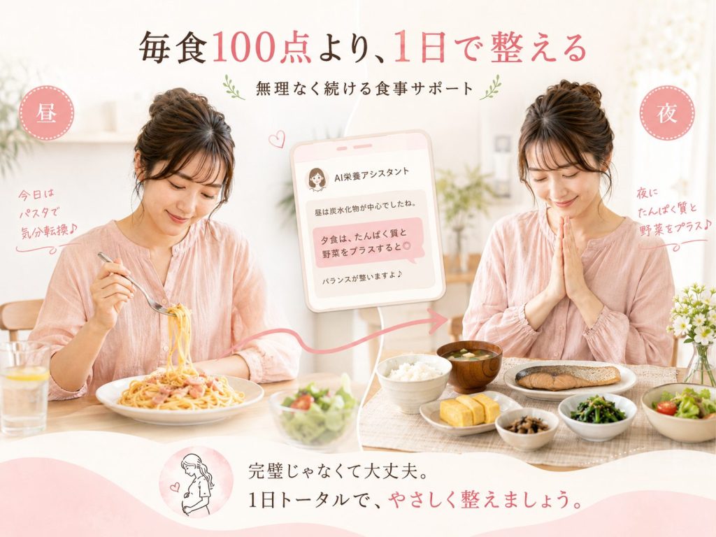 ママになるための食習慣と栄養の最適化 AI 2 657448f2 5a6a 4da4 b643 d59364758e4d