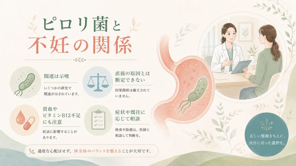 腸の不調は妊活に影響する?~消化器疾患と不妊治療の関係を正しく知る 3 85f22a9c 5165 49f6 964c 422a68aab695