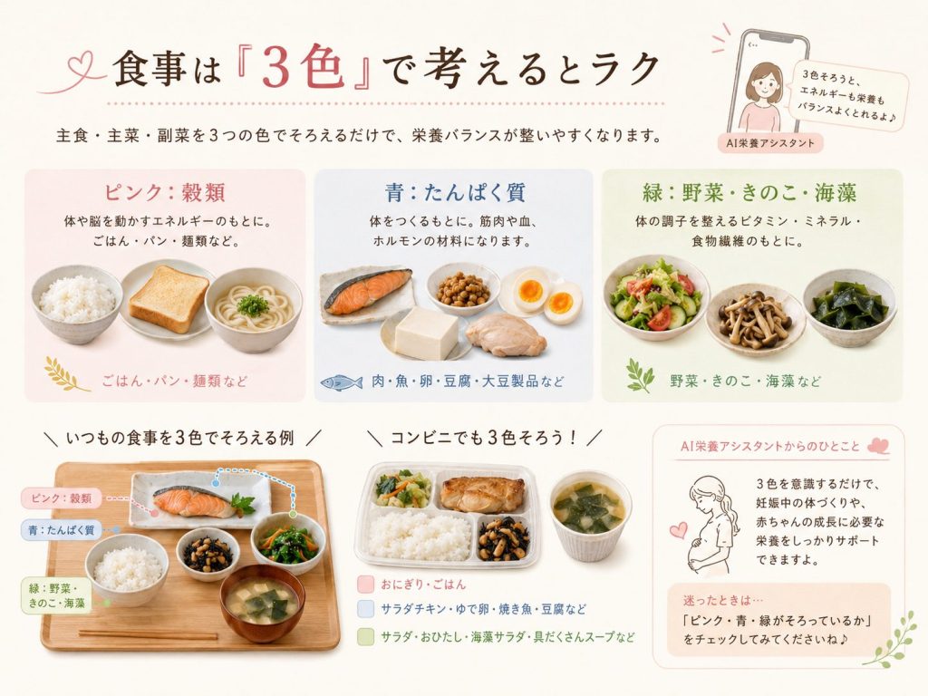 ママになるための食習慣と栄養の最適化 AI 4 a7eebb8a 7e7a 45a4 bef4 3507c55d3180